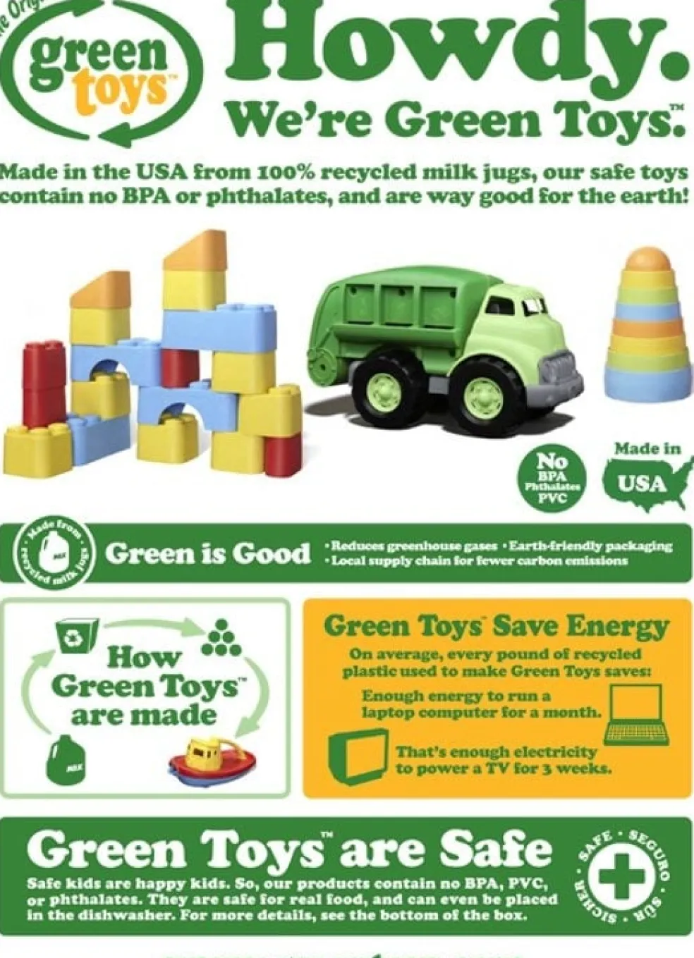 Green Toys Flugzeug Blau